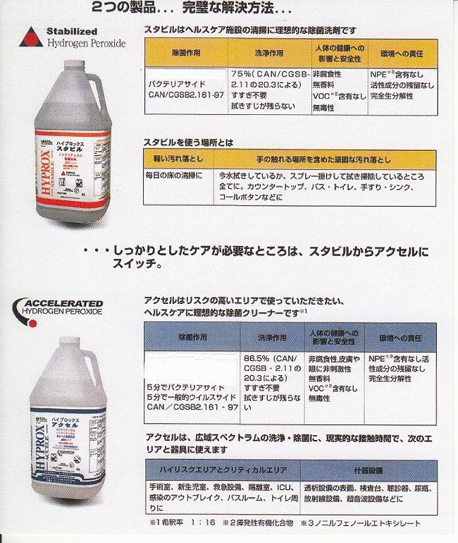 ハイプロックスアクセルRTU 1L ×3本セット(高濃度加速化過酸化水素0.5