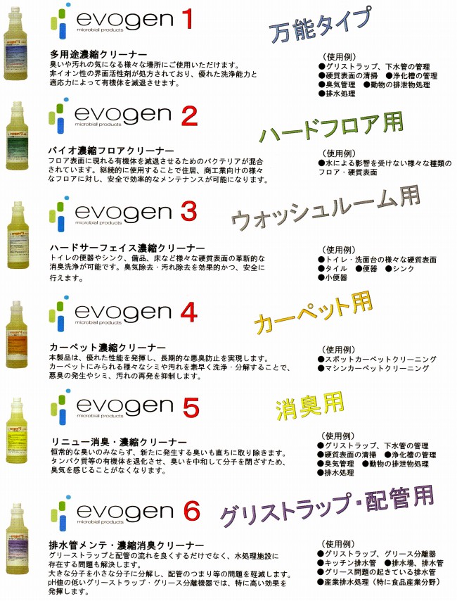 evogen6 排水管メンテ・濃縮消臭クリーナー 1Lグリストラップ・配管用《東栄部品正規代理店》 :10010751:洗剤ワックススーパー ヤフー店 - 通販 - Yahoo!ショッピング evogen6 排水管メンテ・濃縮消臭クリーナー 1Lグリストラップ・配管用《東栄部品正規代理店》 :10010751:洗剤ワックススーパー ヤフー店 - 通販 - Yahoo!ショッピング