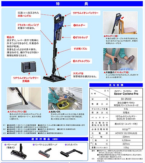 蔵王産業 スピアーサイクロンプロ用 パワーへッド 電動へッド 回転ブラシ 蔵王産業 スピアーサイクロンプロ用 パワーへッド （1個） 電動