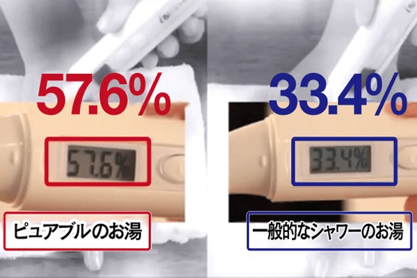 ピュアブル2 洗浄効果