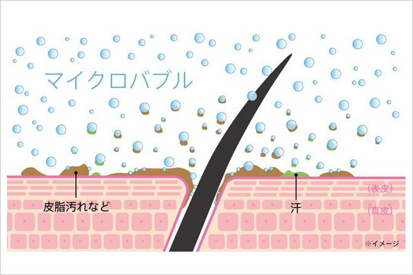 在庫処分セール 】 シャワーヘッド マイクロバブル エンジェルエアー