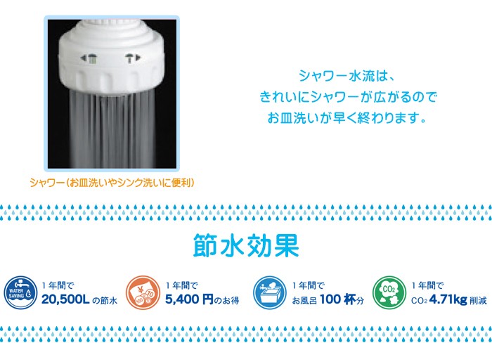 節水キッチンシャワー SV209