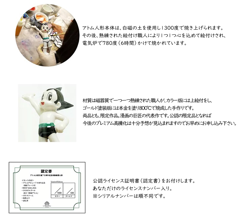 鉄腕アトム 70周年記念 オルゴール 手塚プロ監修 鉄腕アトム 70周年