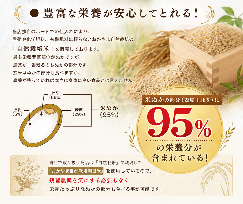 自然栽培 玄米 朝日米 木村式 自然栽培米 5kg 【玄米】 320g1個