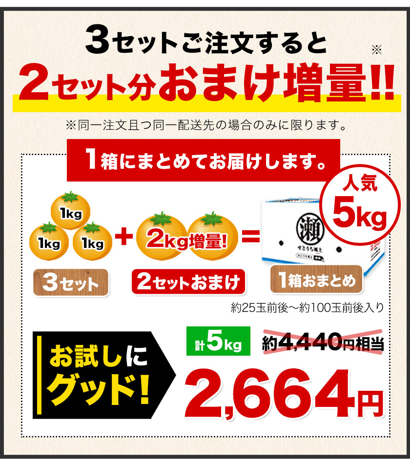 【ご好評につき完売！】2セット購入で送料無料 愛媛 みかん 1kg 送料無料 訳あり ミカン おまけ増量 柑橘 蜜柑 フルーツ  3-7営業日以内に発送予定(土日祝除く)