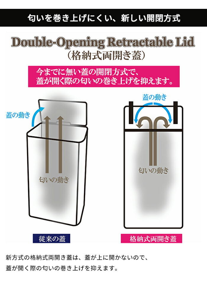 ゴミ箱 自動開閉 30L センサー式 ごみ箱 ...の詳細画像4