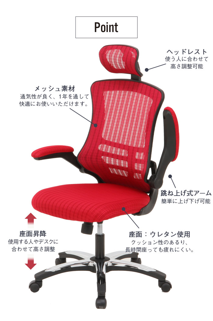 デスクチェア 肘付き ハイバック ヘッド付 オフィスチェア メッシュ 