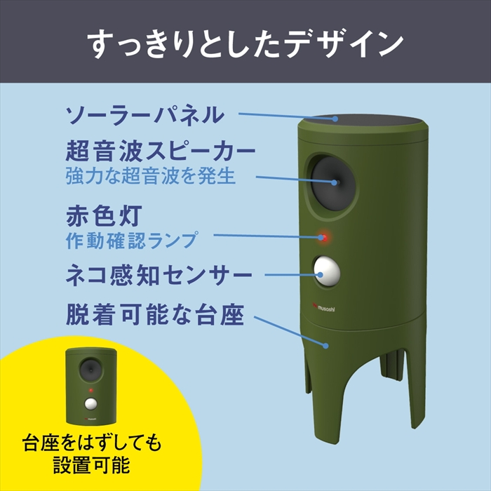 猫よけ 超音波 野良猫対策 防獣 慣れ防止 変動超音波 3種 ソーラー USB 充電式 猫感知センサー IP65 防水 庭 花壇_5