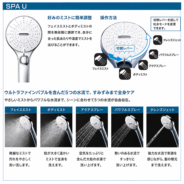 BF-KA145TSRM]INAX/LIXIL サーモスタット付シャワーバス水栓