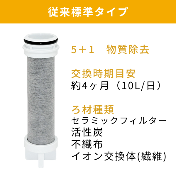 KVK 正規品・ポイント10倍 あすつく 在庫あり [PZS160]KVK 浄水器内蔵