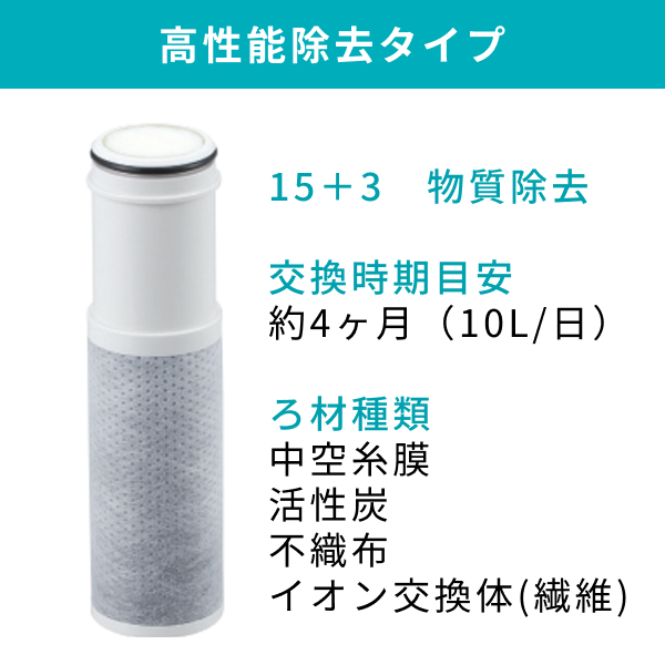 正規品・あすつく ポイント5倍 在庫あり [PZS180-3]KVK 浄水器内蔵水栓
