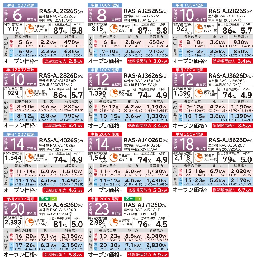 RAS-AJ2226S]日立 ルームエアコン AJシリーズ 白くまくん 単相100V 6畳