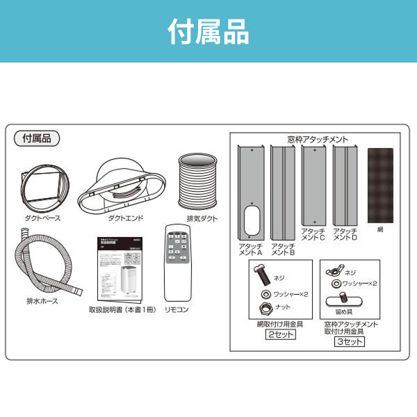 SKJ-KY22A(W)]エスケイジャパン 移動式エアコン スポットクーラー 冷風
