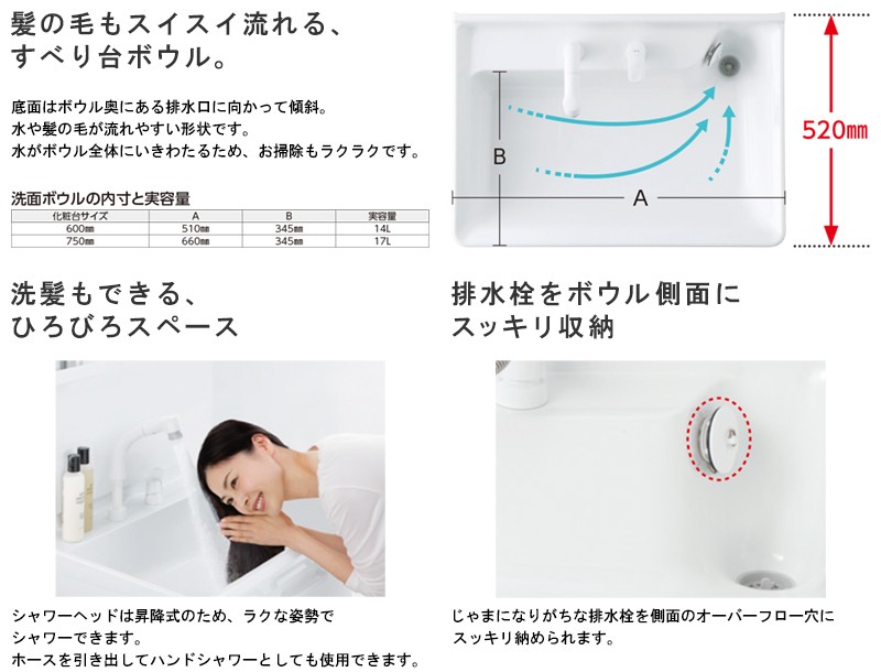 【工事費込みプラン(商品+取付工事)】※[LDPB075BJGEN2A　LMPB075A3GDC1G]TOTO 洗面台交換・リフォームTOTO Vシリーズ 750ｍｍの画像