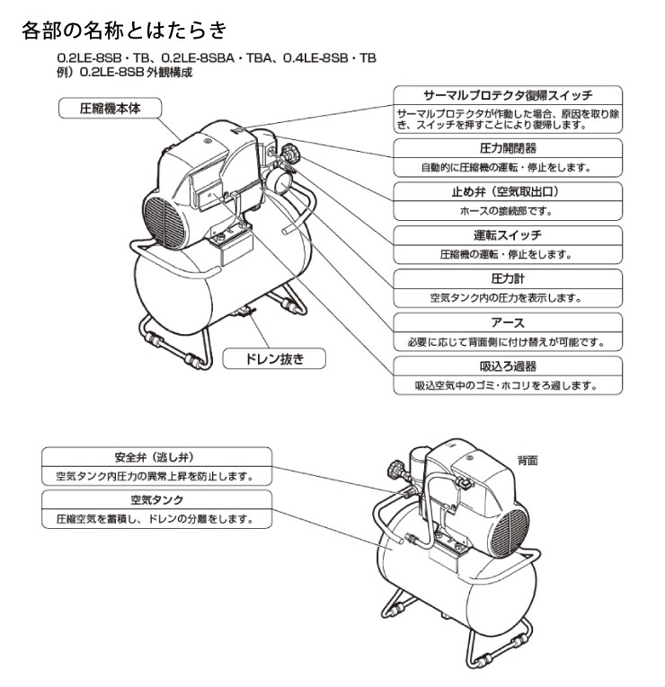 在庫あり） 日立 コンプレッサー 0.4LE-8SB スーパーオイルフリー