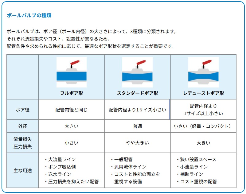 KITZ（キッツ） 電動ボールバルブ EA200-TE-20A 青銅 EA200-TE型 10K 