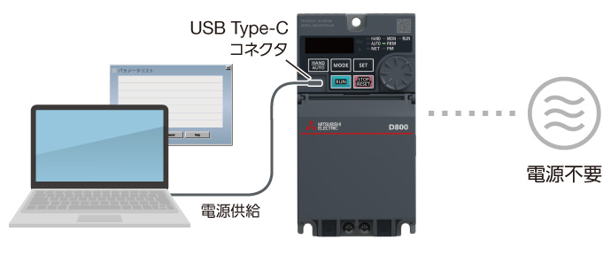 MELFAは簡単に操作できます