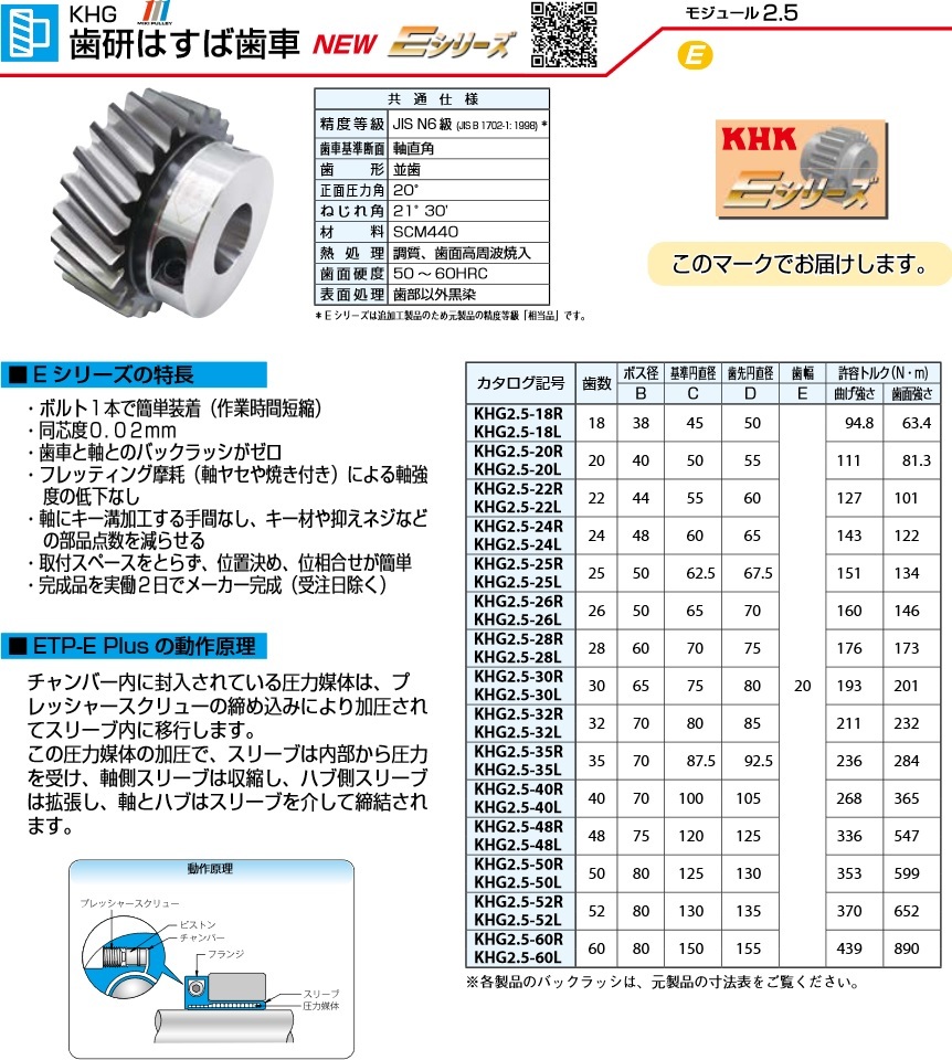 小原歯車工業（KHK） KHK CPステンレス平歯車SUSCP10-30 SUSCP10-30 1