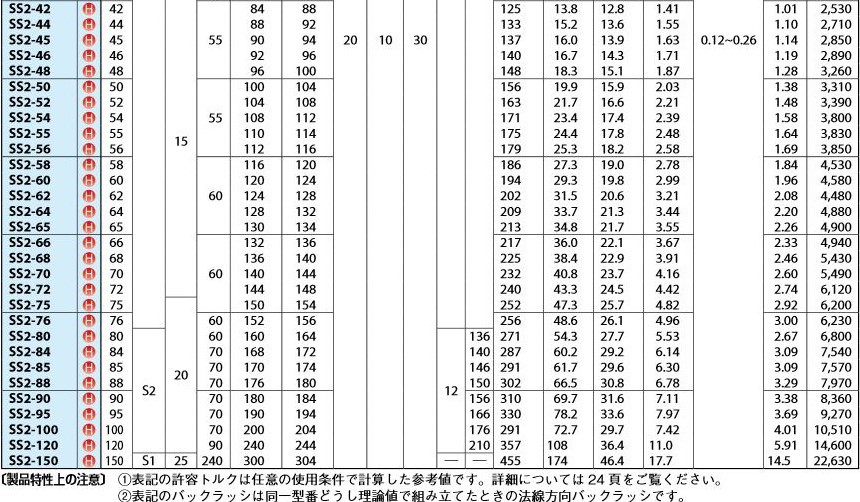 最大76%OFFクーポン エーワン ラベルシール プリンタ兼用 キレイにはがせるタイプ マット紙 ホワイト A4 24面 83.8×21