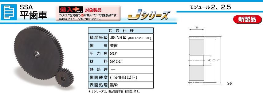 小原歯車の平歯車、図面・寸法・仕様
