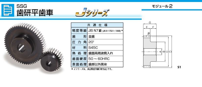 KHK SSG2.5-45F28A 歯研平歯車：イーキカイ 店+quixcelerp.com