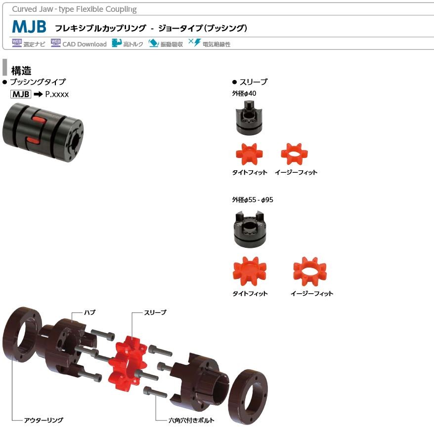 MJB-80-ERD-20-40 NBK 鍋屋バイテック カップリング ジョータイプ MJB ERD カプリコン Swhbby15fQ, 金物、部品  - hofars.com