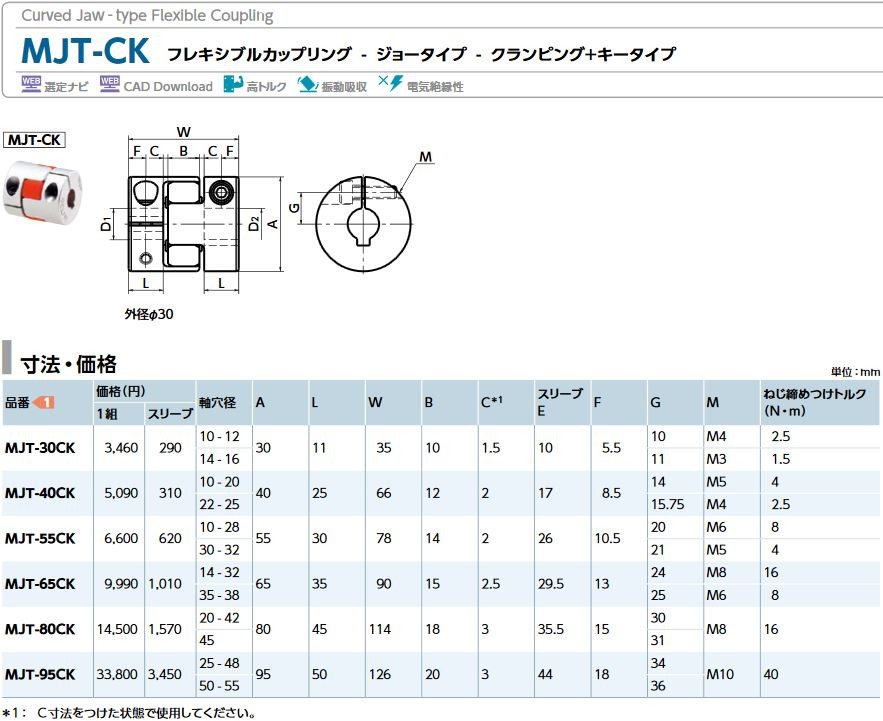 鍋屋バイテックカップリングMJT-CKジョータイプ図面寸法性能