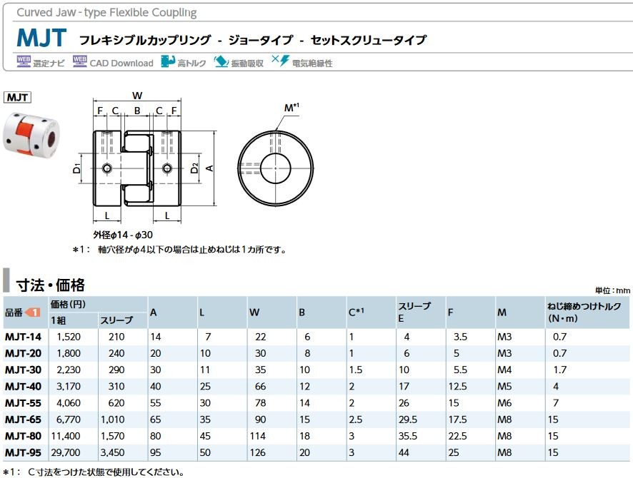 鍋屋バイテックカップリングMJTジョータイプ図面寸法性能