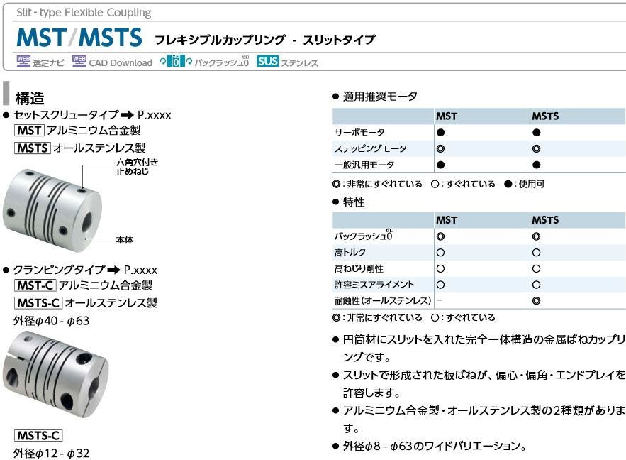 オープニング NBK フレキシブルカップリング ディスクタイプ MDW-63C