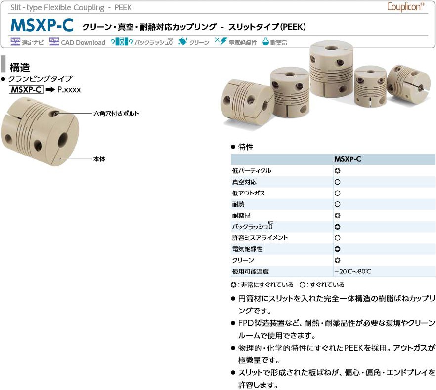 17090円 2022春夏新作 泰生工業 AHB1065H ヒジカタボルトHタイプ