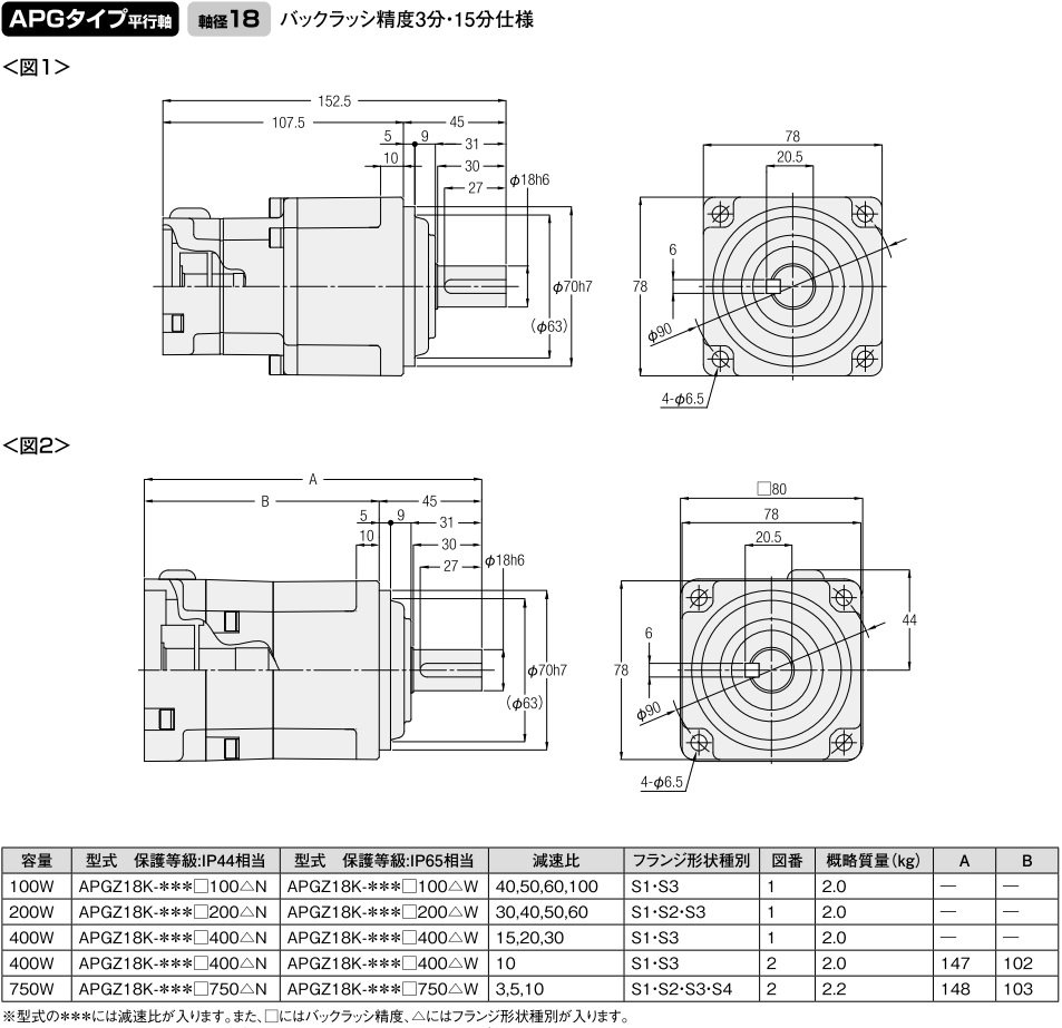 ニッセイ サーボモータ用減速機 APGZ18K-30Q200S2N 平行軸 遊星
