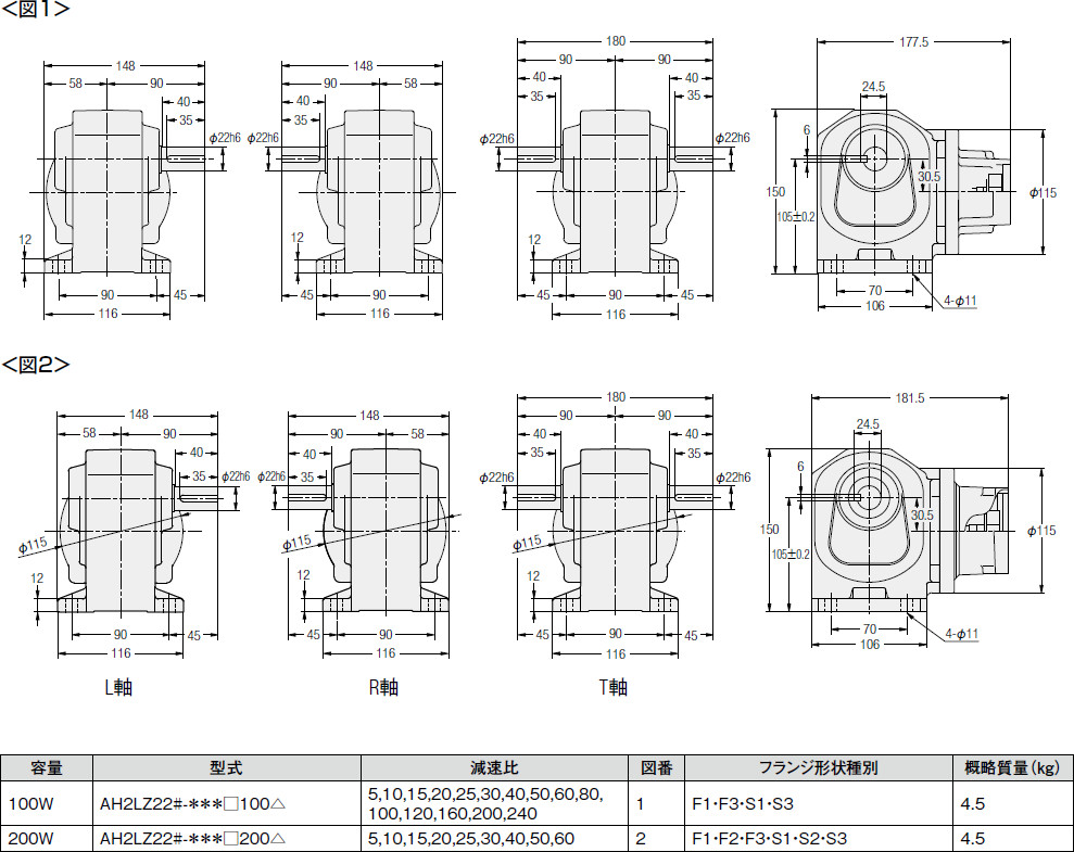 ニッセイ サーボモータ用減速機 AH2LZ22T-240L100F1 直交軸 出力軸両側