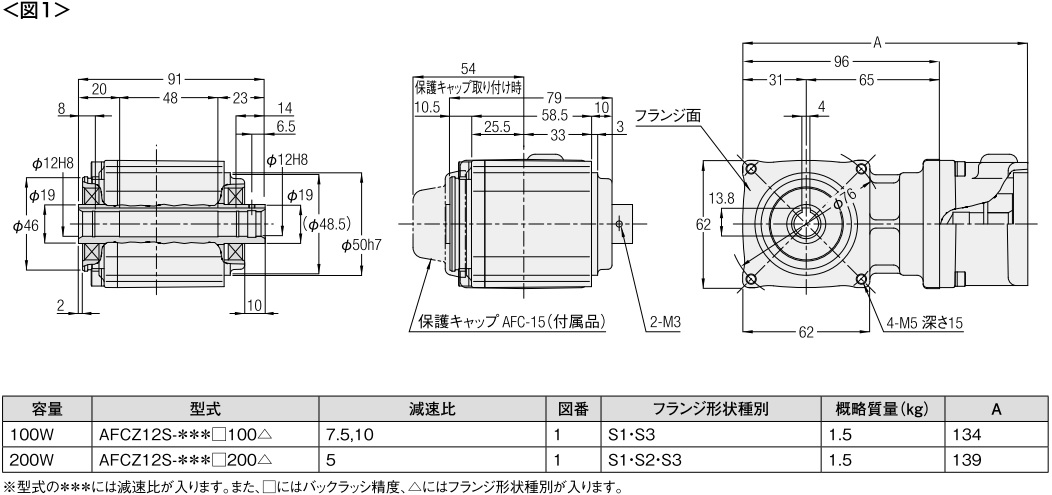 ニッセイ サーボモータ用減速機 AFCZ12S-7.5L100S1 直交軸 中空軸