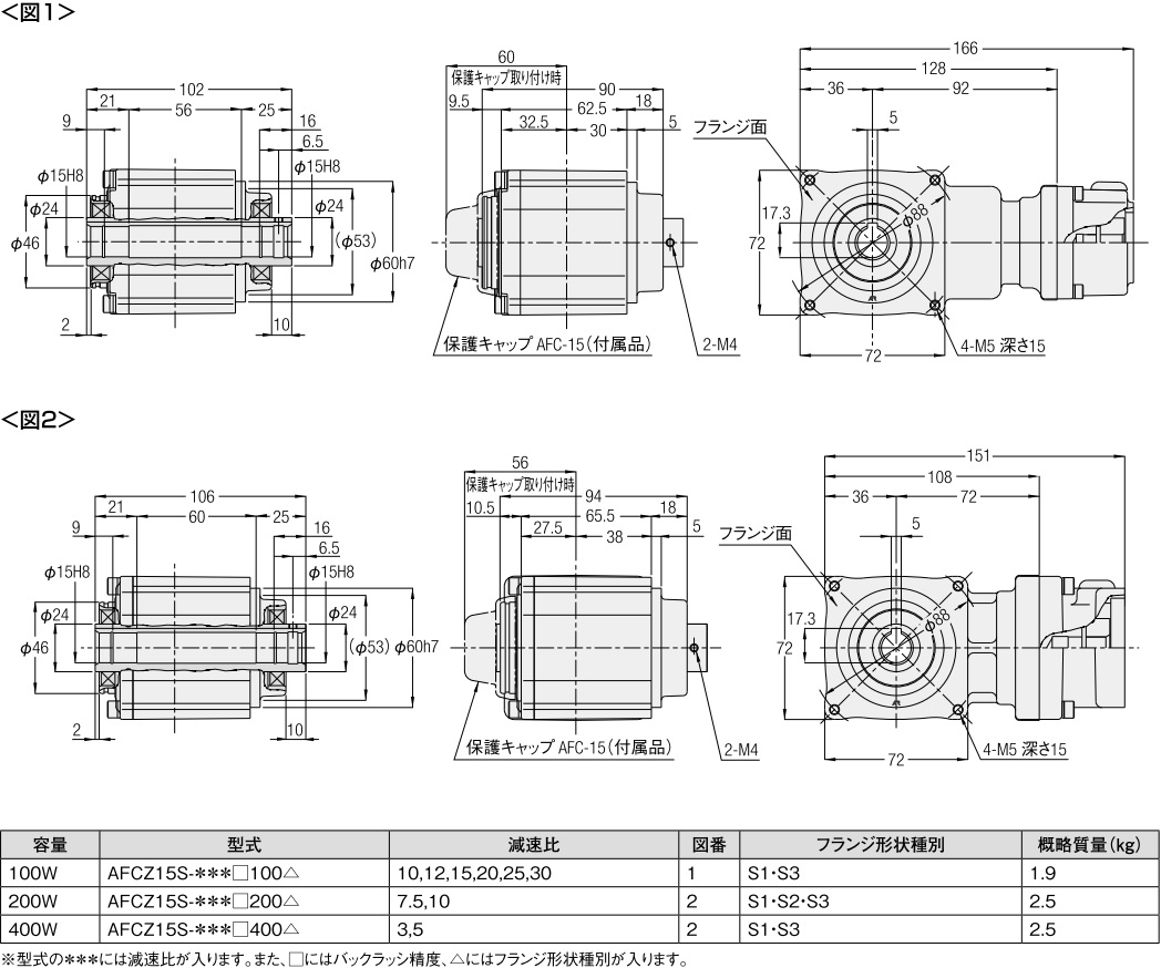 ニッセイ サーボモータ用減速機 AFCZ15S-15L100S1 直交軸 中空軸