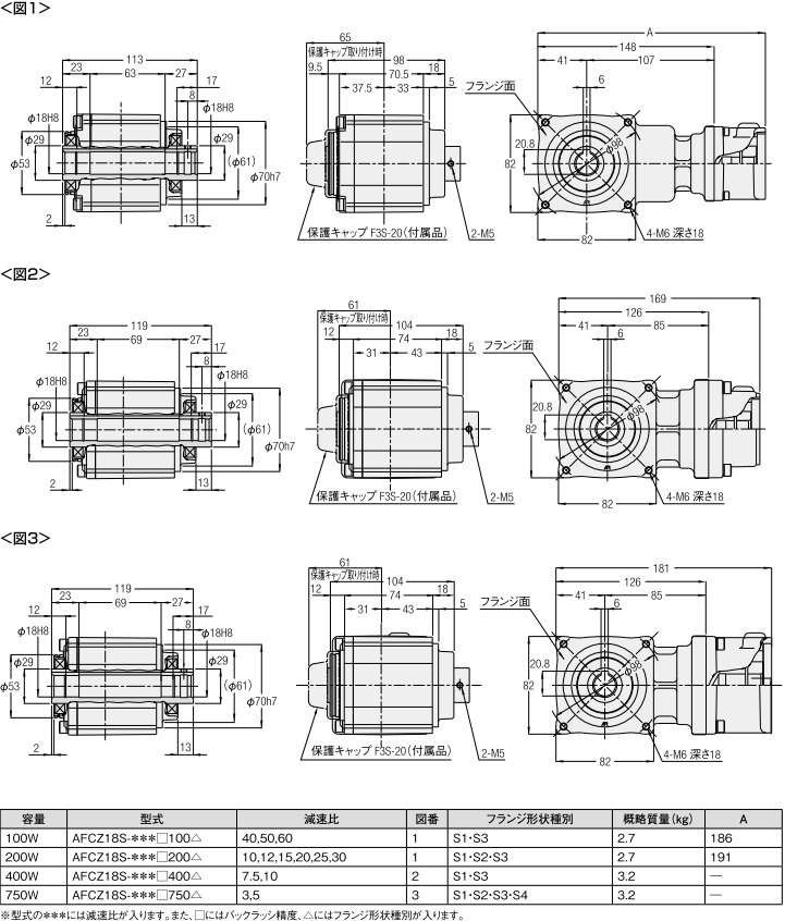 ニッセイ サーボモータ用減速機 AFCZ18S-50L100S1 直交軸 中空軸