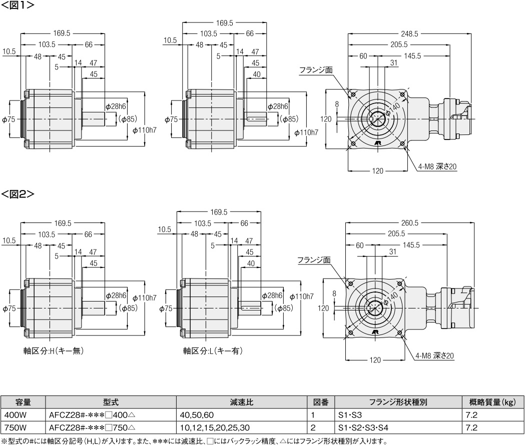 ニッセイ サーボモータ用減速機 AFCZ28H-20L750S4 直交軸 中実軸（左軸