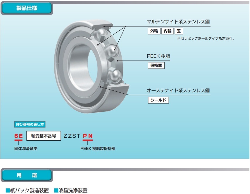 KOYOのEXSEV仕様、用途