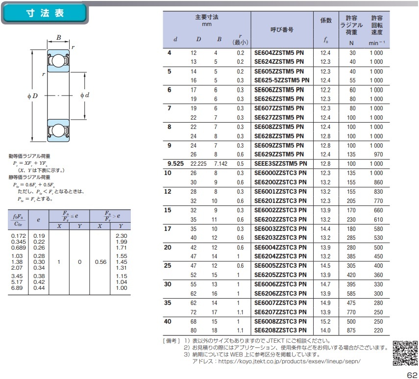 KOYOのEXSEV寸法、図面