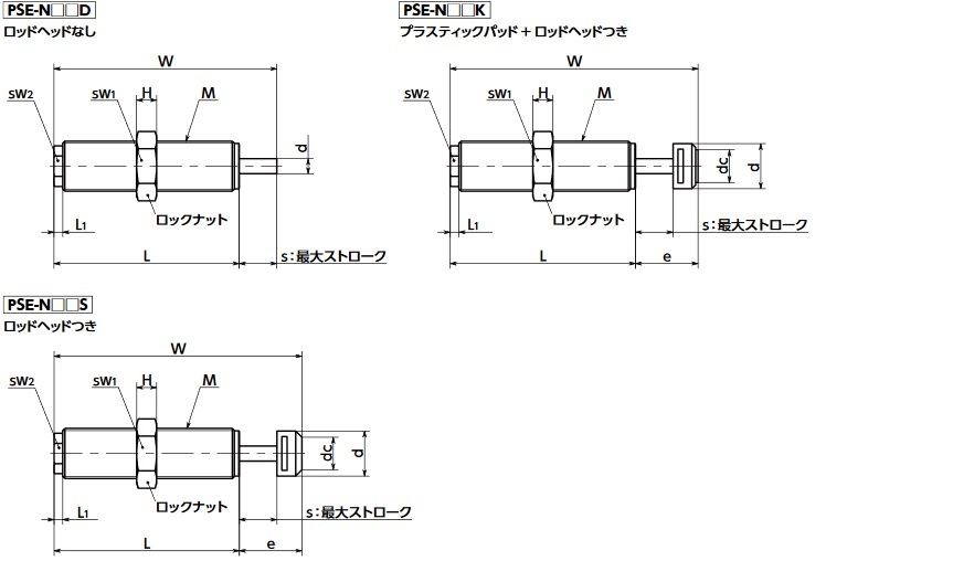 肌触りがいい 鍋屋バイテック Nbk ショックアブソーバ パワーストップ Pse14 15nhdk A 標準タイプ Rakuten Starmix Com Sa