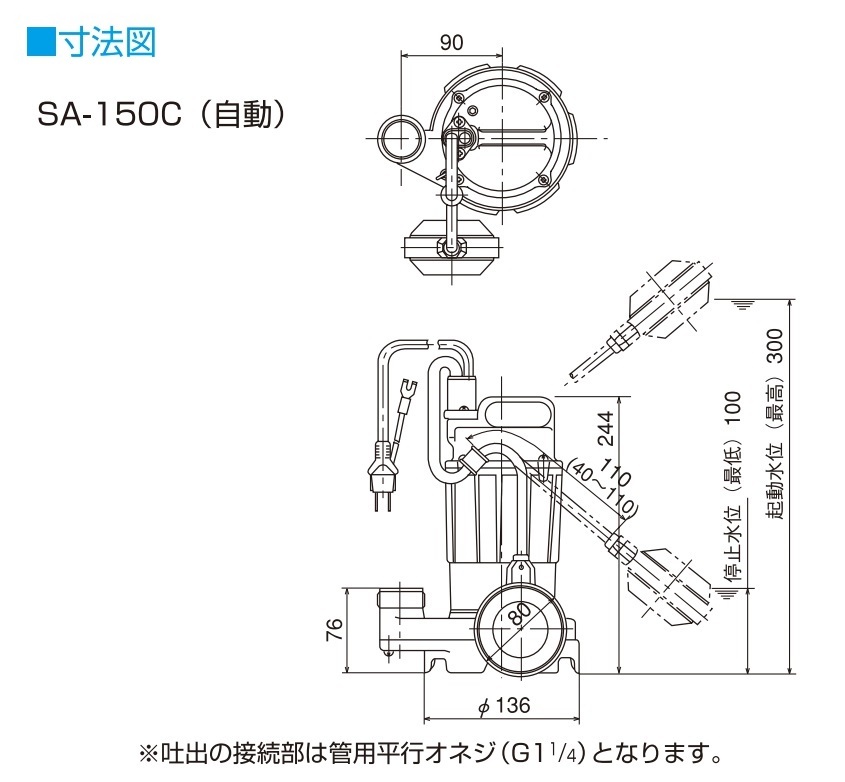 超安い品質 送料無料 北海道 四国 九州 沖縄 離島を除く 寺田ポンプ製作所 テラダポンプ 汚水用小型水中ポンプ Sa 150c 50hz Sa形 自動形 口径32mm 0 15kw 100v 50hz 水回り 配管 Www Janvier Labs Com