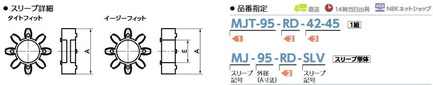 MJ-14-GR-SLV NBK 鍋屋バイテック カップリング 専用スリーブ