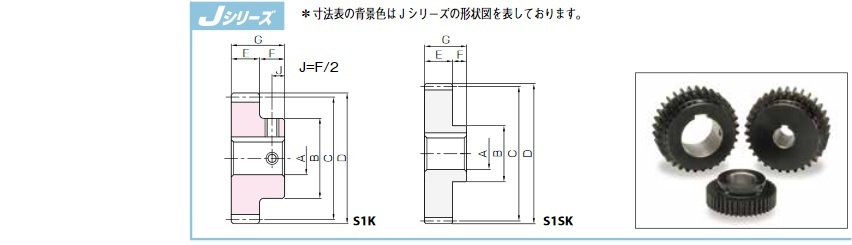 小原歯車の平歯車、図面・寸法・仕様