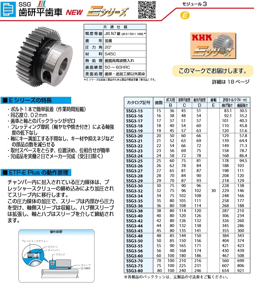 KHK SSG1.5-28E19 歯研平歯車-
