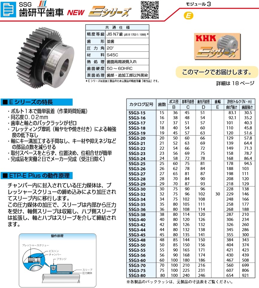 KHK SSG2.5-24E28 歯研平歯車-