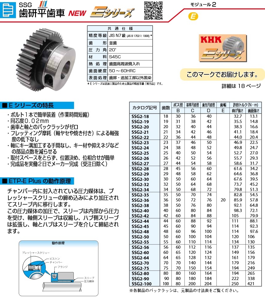 小原歯車 KHK 歯研平歯車 SSG2-60E25 歯面高周波焼入 SSG Eシリーズ-