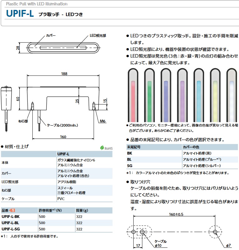 NBK 鍋屋バイテック 取っ手 UPIF-L-BK プラ取っ手 UPIF-L LED付き 黒