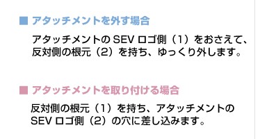 SEVルーパーtypeM装着方法
