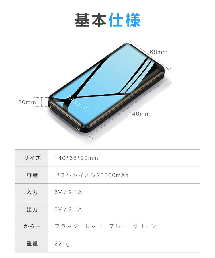 モバイルバッテリー 20000mAh 大容量 高出力 スマホ 充電器 軽量 薄型 3-IN-1 4台 同時充電 LED残量表示 iPhone Android PSE認証済｜sevendialsss｜22