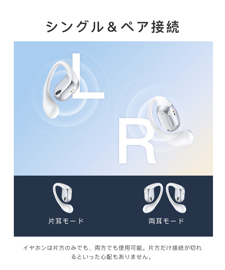 イヤホン ワイヤレスイヤホン bluetooth5.3 iphone15 ブルートゥース 片耳 両耳 残量表示 音量調整 iPhone/Android ヘッドホン 小型 軽量 高音質 左右分離｜sevendialsss｜14