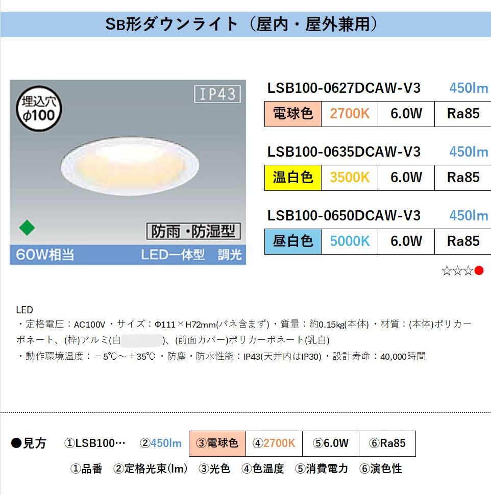 IRIS OHYAMA アイリスオーヤマ SB形ダウンライト LED一体型 屋内